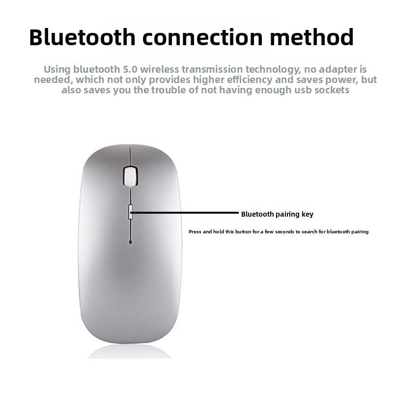 Dual Mode Bluetooth Wireless Mouse